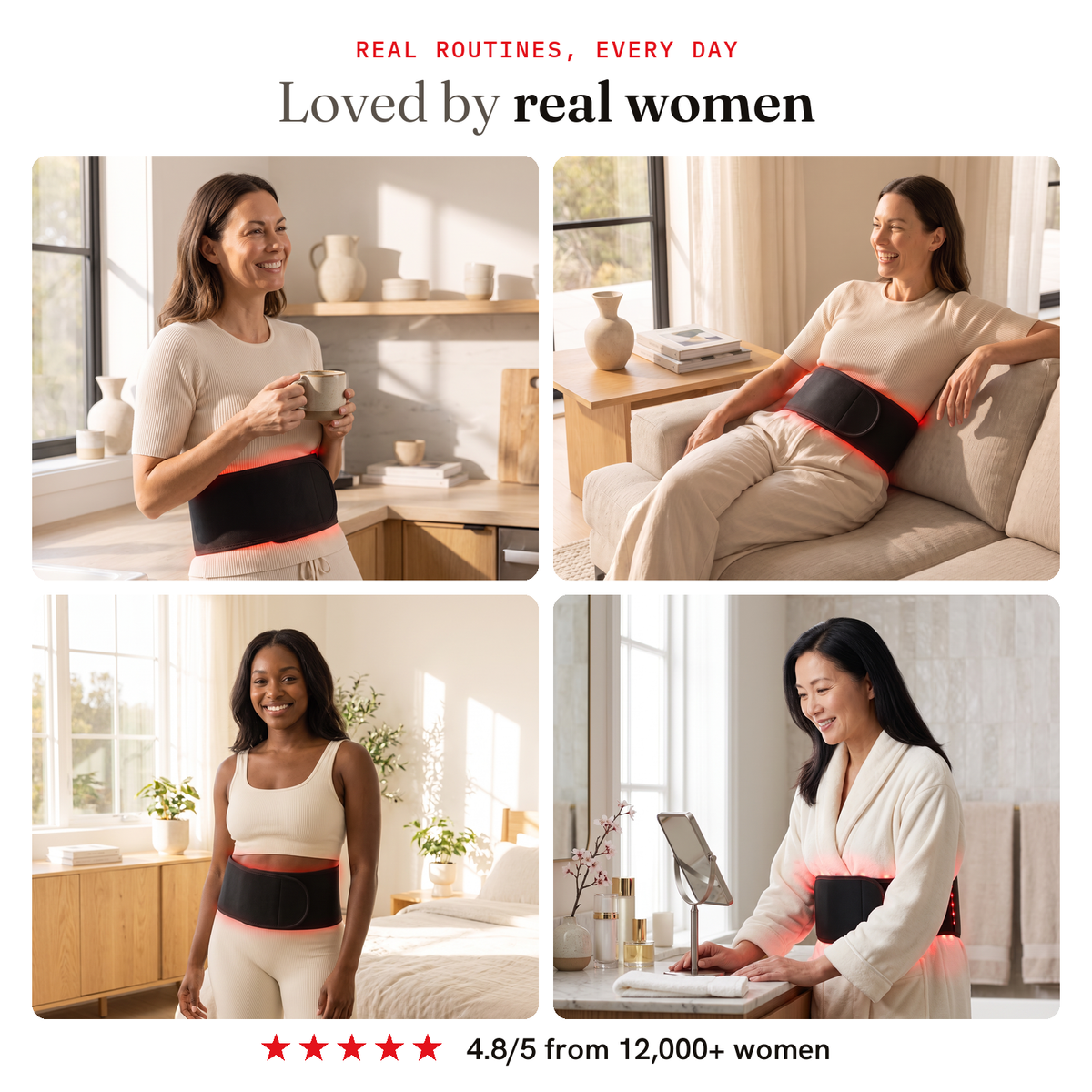 Loved by real women — happy women wearing the RubyBeam band every day