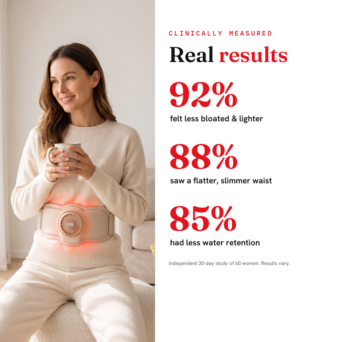 Real results — 92% less bloated, 88% flatter waist, 85% less water retention