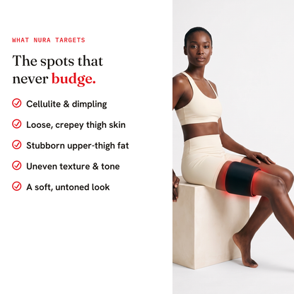 What the RubyBeam thigh band targets — cellulite, crepey skin, upper-thigh fat