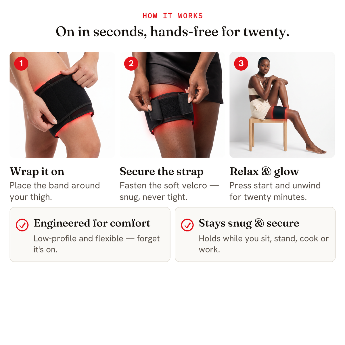 How it works — wrap around the thigh, secure, relax 20 minutes