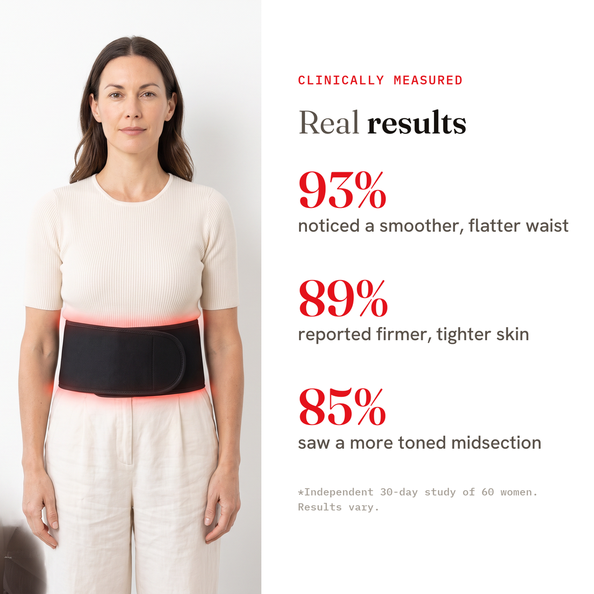 Real results — 93% smoother, 89% firmer, 85% more toned