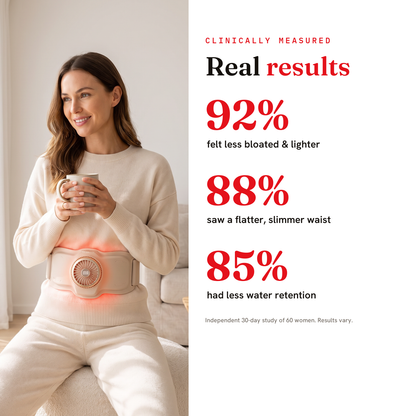 Real results — 92% less bloated, 88% flatter waist, 85% less water retention