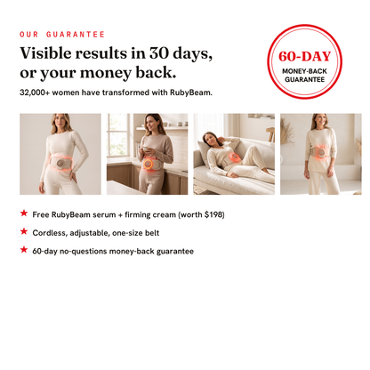 Our guarantee — visible results in 30 days or your money back