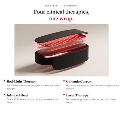 QuadTech technology — red light, galvanic, infrared heat and laser