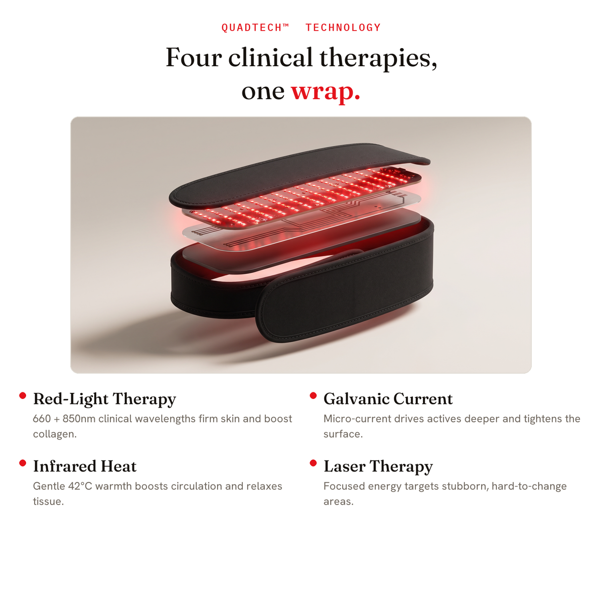 QuadTech technology — red light, galvanic, infrared heat and laser