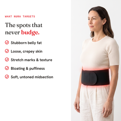 What RubyBeam targets — belly fat, loose skin, stretch marks, bloating, texture