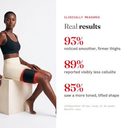 Real results — smoother thighs, less cellulite, more toned